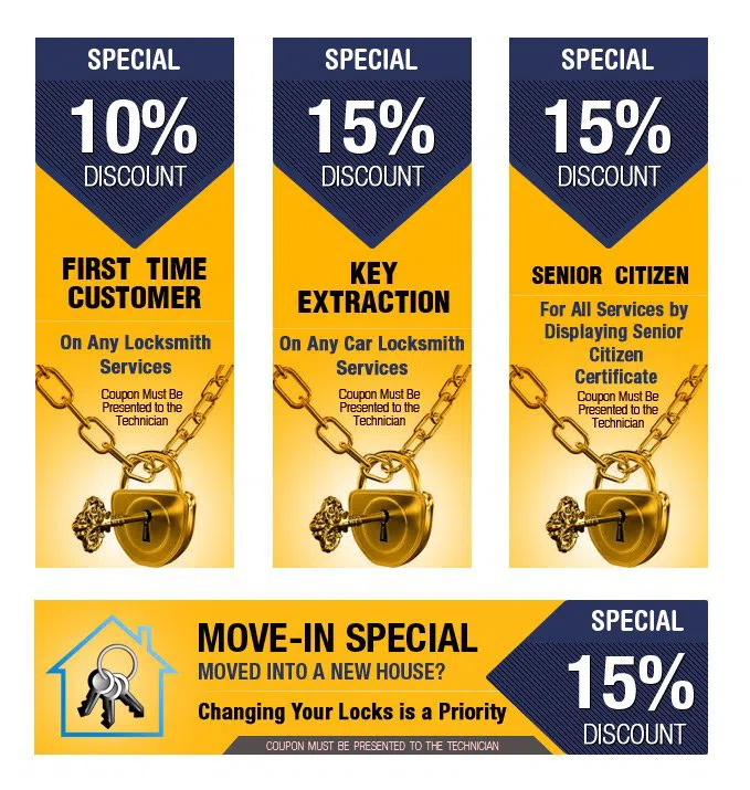 Linda Vista CA Locksmith Store, Linda Vista, CA 858-314-3275 Linda Vista CA Locksmith Store, Linda Vista, CA 858-314-3275 - coupons